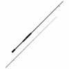 Спиннинг Shimano Sephia CI4+ S803M
